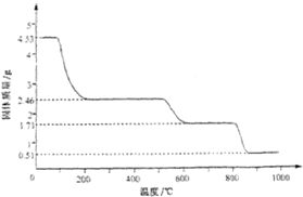 硫酸鋁銨[Ala(NH4)b(SO4)c.xH2O]又叫做明礬.寶石明礬.其相對分子質量為906.常用作凈水劑和制造人工剛玉(γ-Al2O3).(1)[Ala(NH4)b(SO4)c.xH2O]中a.b.c的代數關系式為 (2)如圖.硫酸鋁銨受熱最終分解為Al2O3.H2O.NH3和另外一種氣體的分子式是 (3)為確定硫酸鋁銨的組成.進行如下實驗:①明確稱取4.530g 題目和參考答案